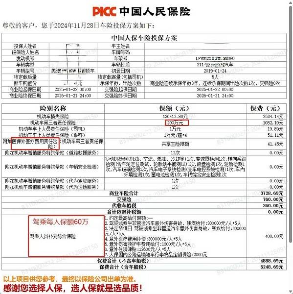 一次违停<strong></p>
<p>币虎交易</strong>,没扣分没罚款 车险续保费用涨了近千元!究竟是如何计算的?