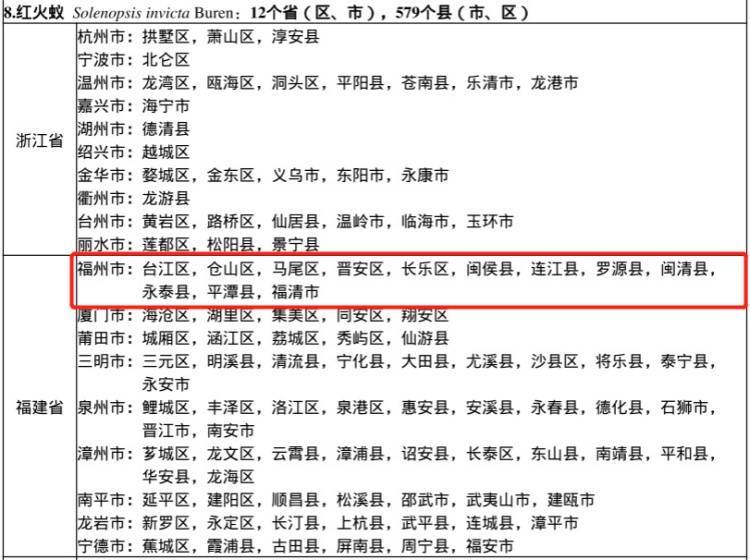 小心<strong></p>
<p>炒币交易网</strong>!毒性强!福州又发现了!千万别碰