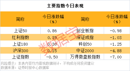 逆市批量创新高<strong></p>
<p>炒币交易网</strong>,这类股也频获增持