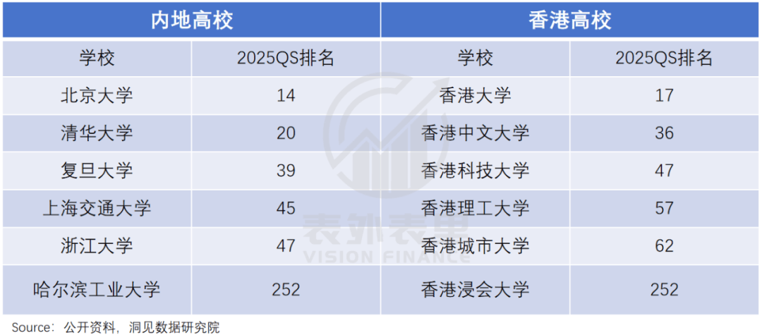 “花30万读个港硕<strong></p>
<p>盛源币今天价格</strong>，我后悔了”