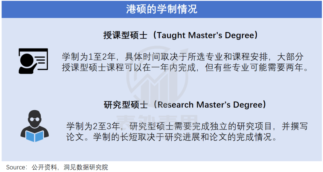 “花30万读个港硕<strong></p>
<p>盛源币今天价格</strong>，我后悔了”