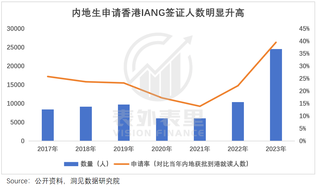 “花30万读个港硕<strong></p>
<p>盛源币今天价格</strong>，我后悔了”