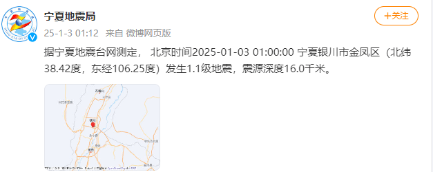 今天又多次地震<strong></p>
<p>币币交易技巧</strong>！最新研判：银川已进入地震窗口期