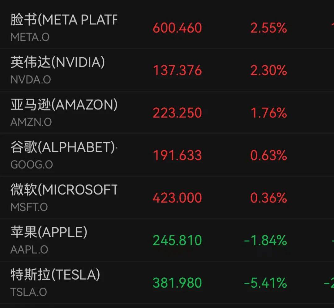 深夜跳水！一度大跌7%<strong></p>
<p>币币交易技巧</strong>，什么情况？