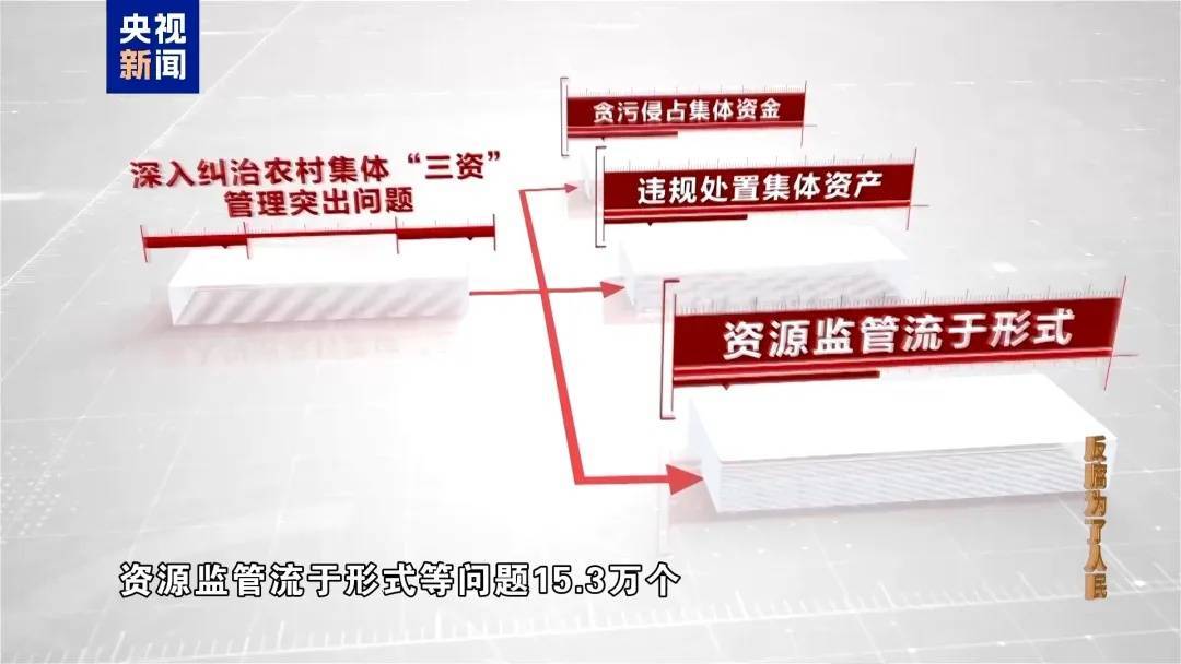 四川一干部受贿400余万元<strong></p>
<p>2018币圈</strong>，每次收钱都要“退还”几捆