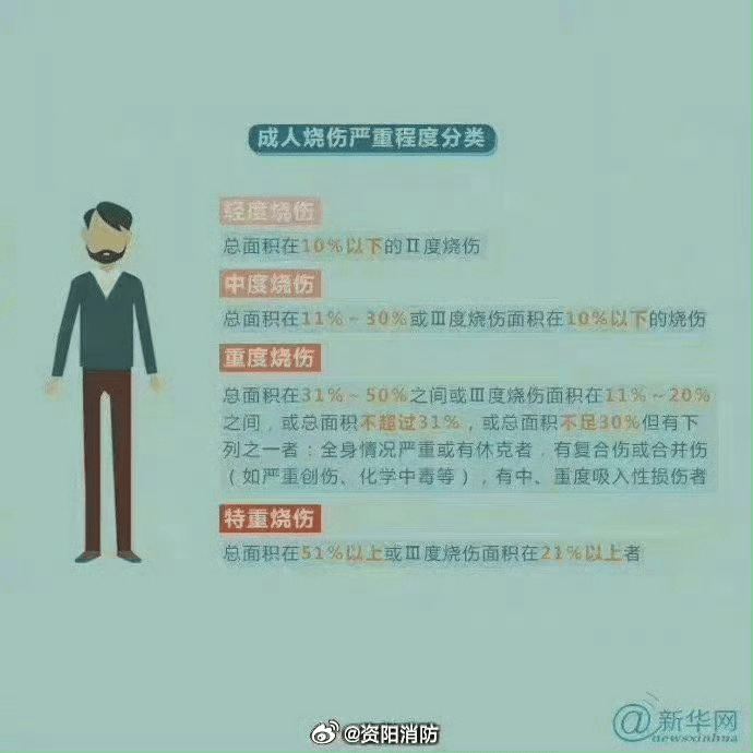 热闻丨奶奶用吹风机给孩子暖背致其深度烧伤<strong></p>
<p>币圈的玩法</strong>,如何安全使用吹风机