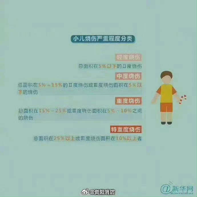 热闻丨奶奶用吹风机给孩子暖背致其深度烧伤<strong></p>
<p>币圈的玩法</strong>,如何安全使用吹风机