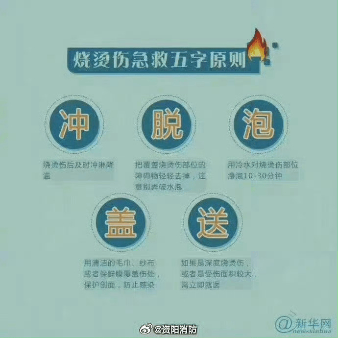 热闻丨奶奶用吹风机给孩子暖背致其深度烧伤<strong></p>
<p>币圈的玩法</strong>,如何安全使用吹风机