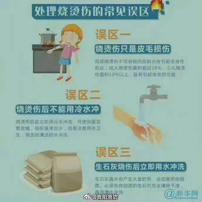 热闻丨奶奶用吹风机给孩子暖背致其深度烧伤<strong></p>
<p>币圈的玩法</strong>,如何安全使用吹风机