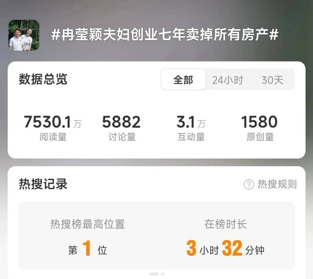 冲上热搜！邹市明否认“中年返贫”<strong></p>
<p>币子</strong>，曾称今年重返拳台