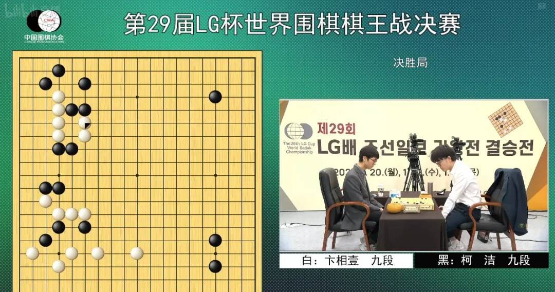 世界冠军罗洗河:提子放棋盒盖<strong></p>
<p>全球供应链炒币</strong>,本意是防业余比赛出错