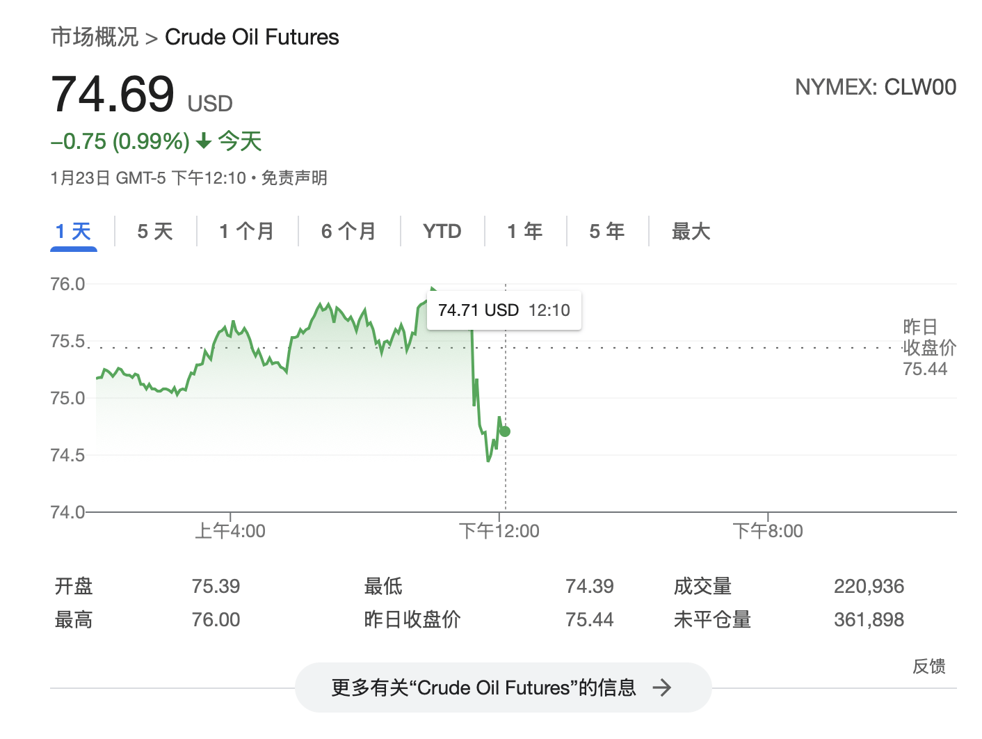特朗普:将要求OPEC降低石油价格<strong></p>
<p>全球供应链炒币</strong>,要求沙特王储对美国投资1万亿美元