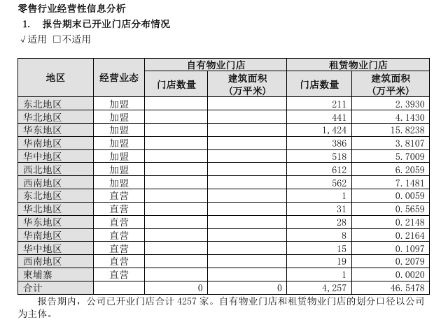 买黄金注意了<strong></p>
<p>百链币</strong>,618批次抽检不合格,涉及中国黄金、老凤祥等