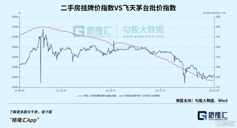 二线白酒暴雷<strong></p>
<p>币圈情况</strong>，狼真的来了！