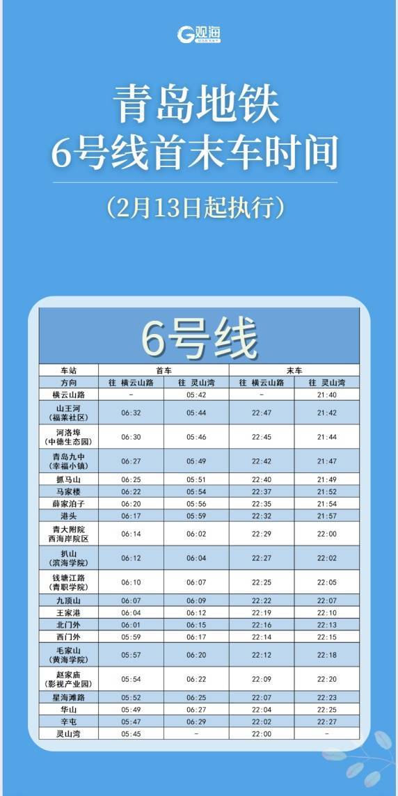 青岛地铁最新发布:2月13日起<strong></p>
<p>流币行情</strong>,这条线路运营有调整!