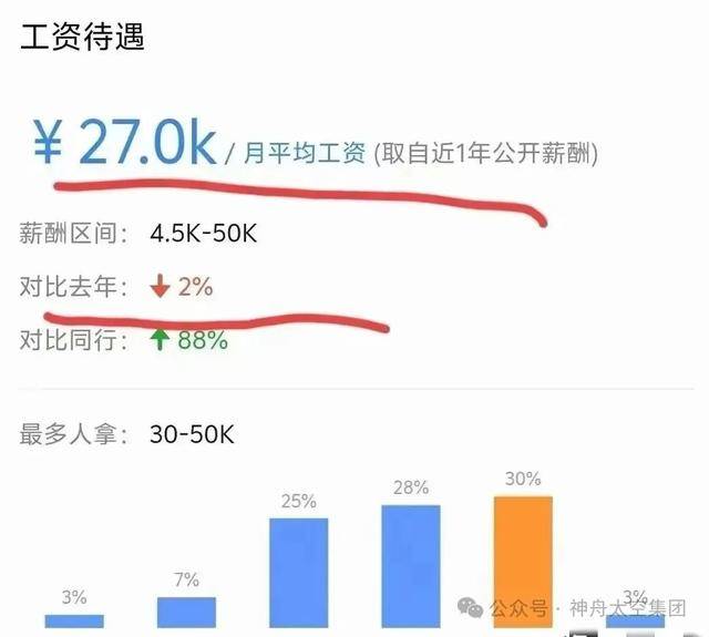 越扒越有!割胎汽修店承包全国多家高速维修站<strong></p>
<p>流币行情</strong>,新胎直接被换下