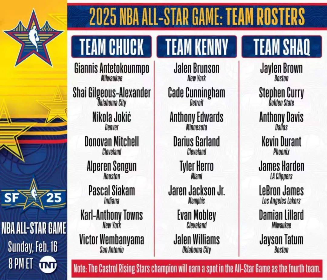 为了760亿美元大单<strong></p>
<p>豌豆币</strong>，NBA赌上全明星和东契奇