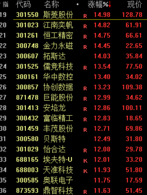 华为<strong></p>
<p>十元人命币</strong>,重大突破!