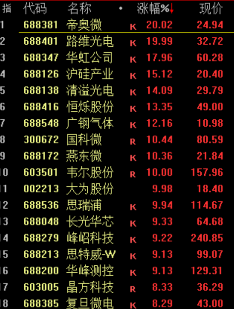 华为<strong></p>
<p>十元人命币</strong>,重大突破!