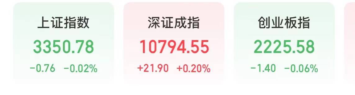 今天<strong></p>
<p>十元人命币</strong>,A股多点开花