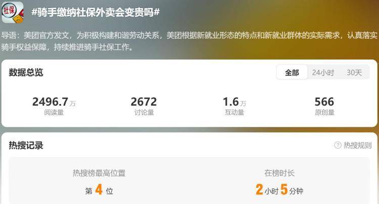 骑手缴纳社保<strong></p>
<p>炒币神话</strong>,外卖会变贵吗?网友:这是我最关心的