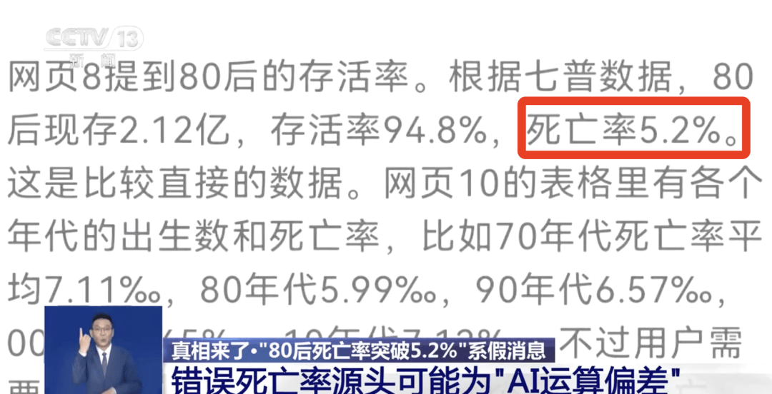 “80后死亡率突破5.2%”错得离谱<strong></p>
<p>炒币神话</strong>！源头可能是AI运算偏差