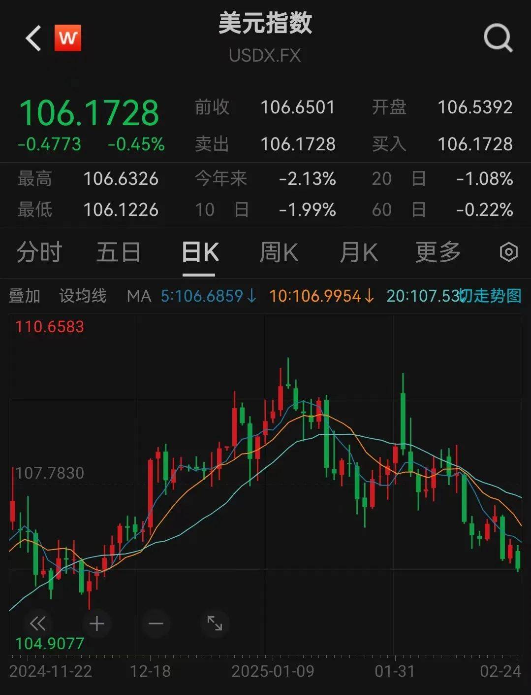 人民币<strong></p>
<p>btfc美链币</strong>,突然大涨!华为大消息