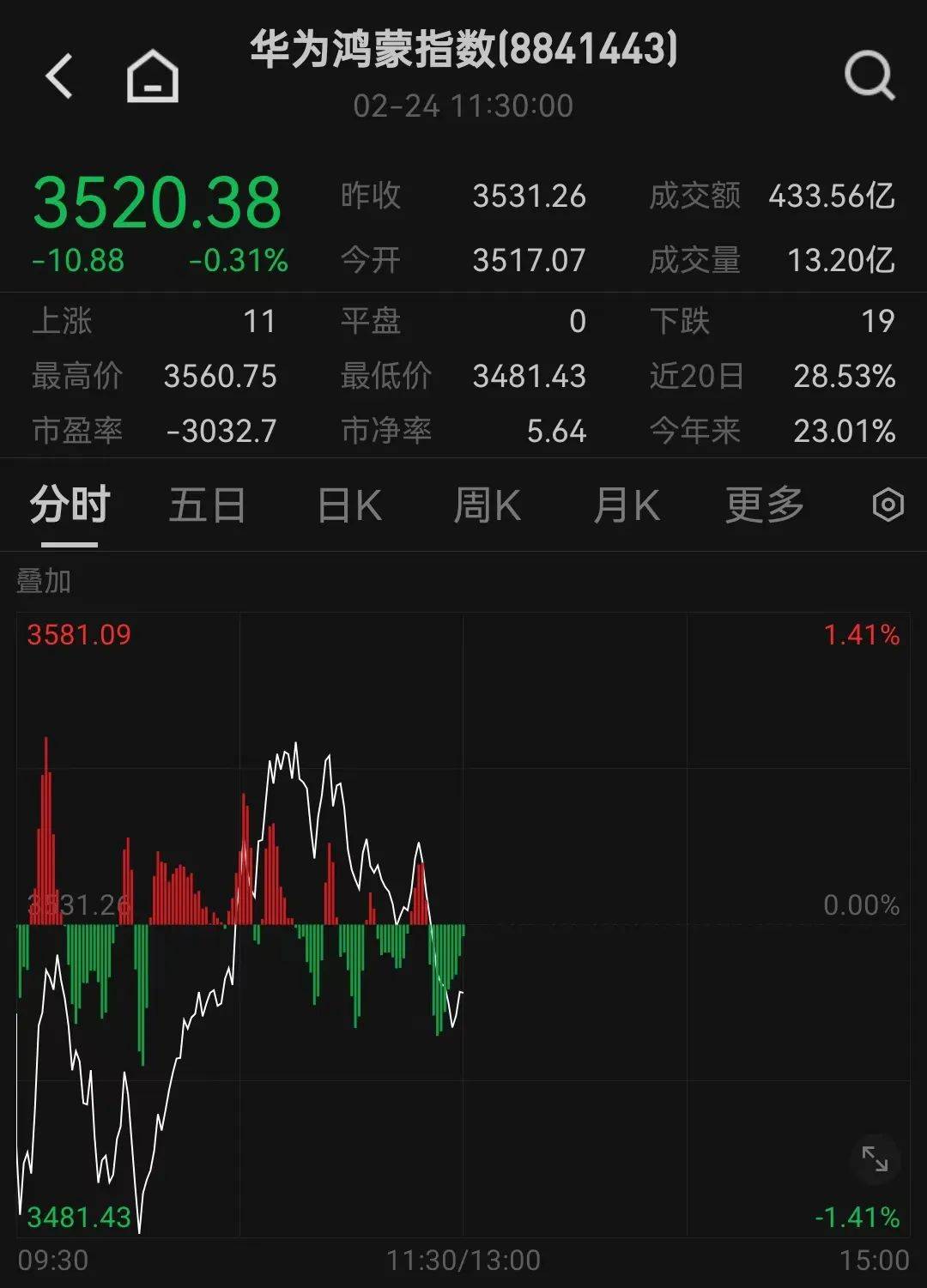 人民币<strong></p>
<p>btfc美链币</strong>,突然大涨!华为大消息