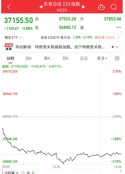 黑色星期五！原因<strong></p>
<p>炒币秘籍</strong>，找到了