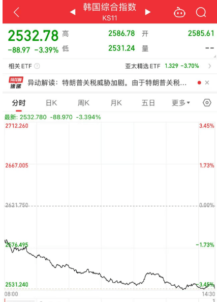 黑色星期五！原因<strong></p>
<p>炒币秘籍</strong>，找到了