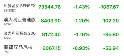 黑色星期五！原因<strong></p>
<p>炒币秘籍</strong>，找到了