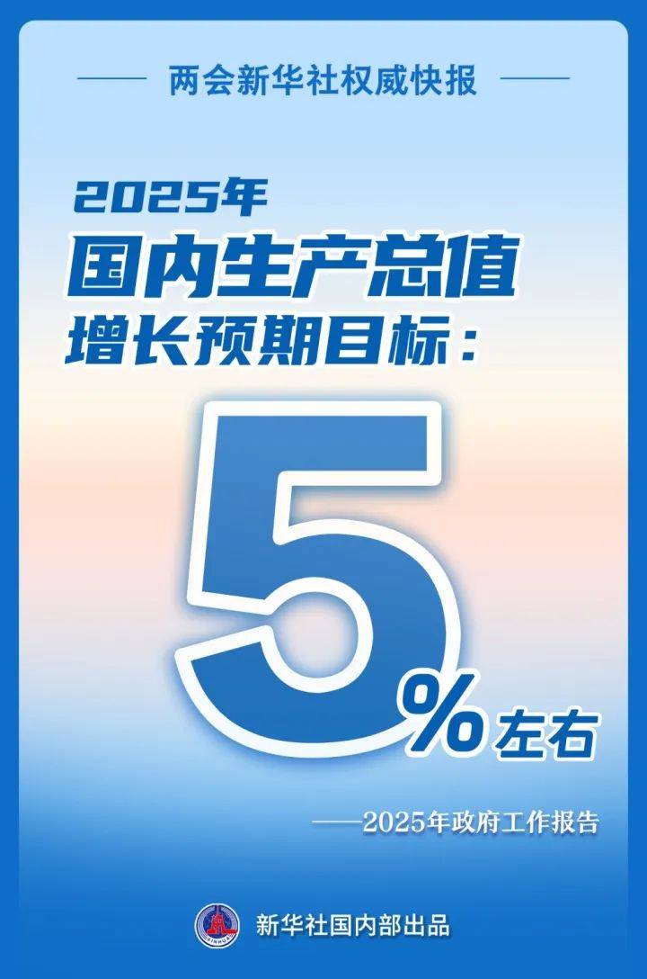 增长5%左右!刚刚<strong></p>
<p>链币世界</strong>,目标定了!