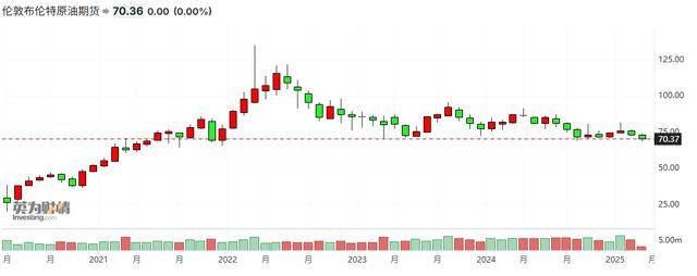 美能源部长:即使油价跌破50美元<strong></p>
<p>币圈9月4号</strong>,页岩油照样能增产