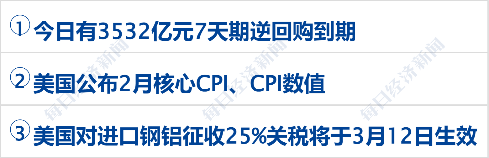 美乌发表联合声明<strong></p>
<p>罗门币算力</strong>，特朗普将邀请泽连斯基重返白宫；中概指数涨近3%；证监会：全力巩固市场回稳向好势头；阿里通义与Manus达成合作丨每经早参