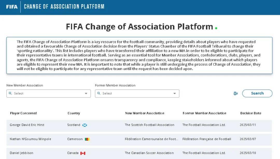 别盼了!塞尔吉尼奥将错过中沙之战<strong></p>
<p>币圈割韭菜</strong>,会籍变更仍未获批准