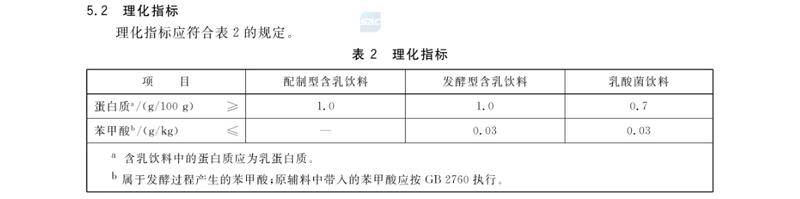 低价假酸奶标“酸奶”实为小甜水:每瓶生产成本不超过5毛钱