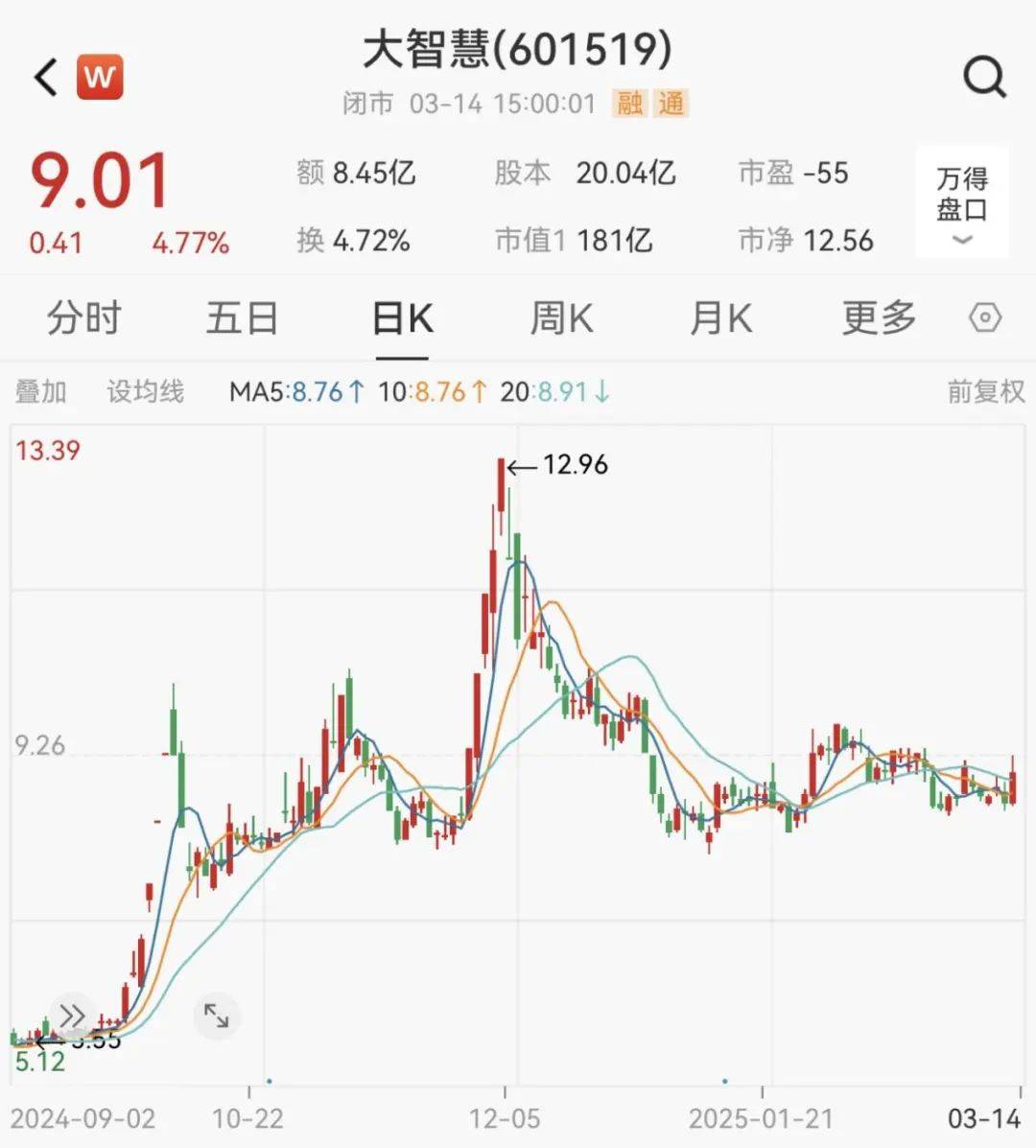 金融圈突发!两只百亿A股<strong></p>
<p>欧元币</strong>,宣布合并!明日停牌,影响23万户股东