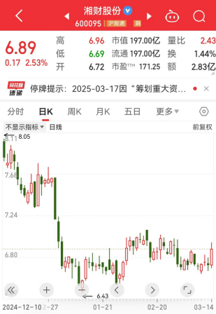 “600095”“601519”突发<strong></p>
<p>ig币</strong>，23万股东喜提利好！华为鸿蒙PC有新消息