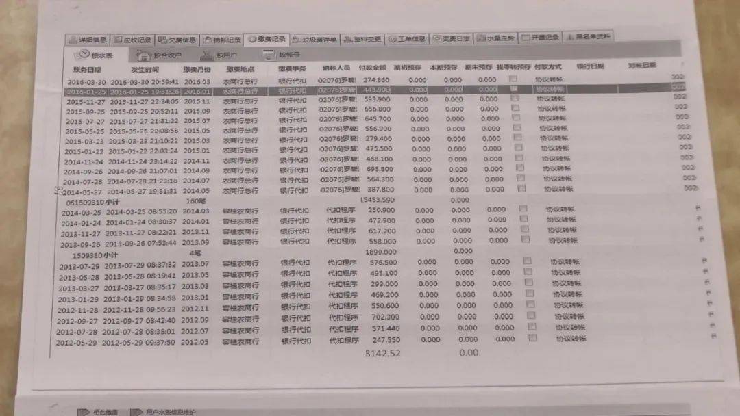相隔几条街<strong></p>
<p>狮子币</strong>，佛山两户人家竟互交水费16年！其中1户要补1.2万元？