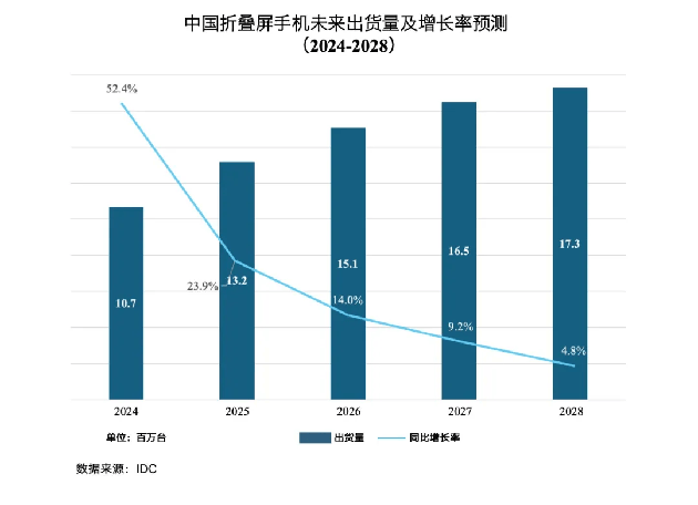 黄仁勋公开点赞华为:中国科技巨头的崛起与硬实力