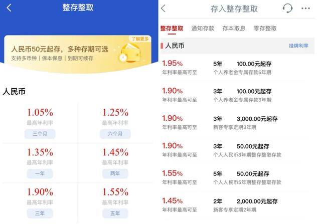存款利率“倒挂”<strong></p>
<p>码头币</strong>,存得越久越亏钱?