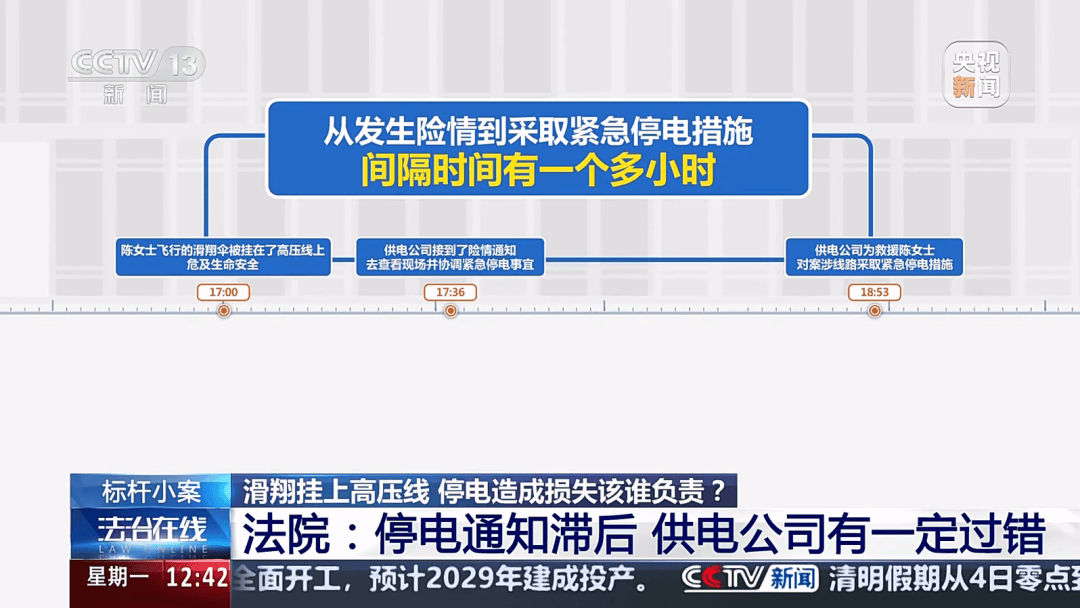 深圳女子被挂高压线!停电救援<strong></p>
<p>玫瑰币</strong>,9池鱼死光!他怒上法庭……