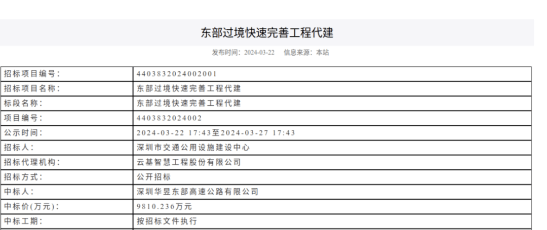 一度被传"烂尾"！盼了15年的深圳东部过境高速<strong></p>
<p>币乎行情</strong>，终于等来官宣推进