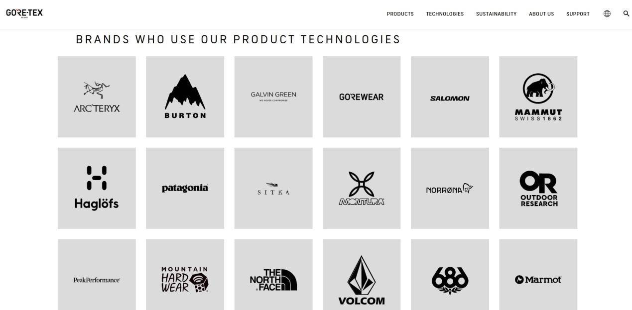 穿一次污染一次？不少冲锋衣中含有这种有害物 著名登山家早已弃用<strong></p>
<p>币乎行情</strong>，头部企业开始用替代面料