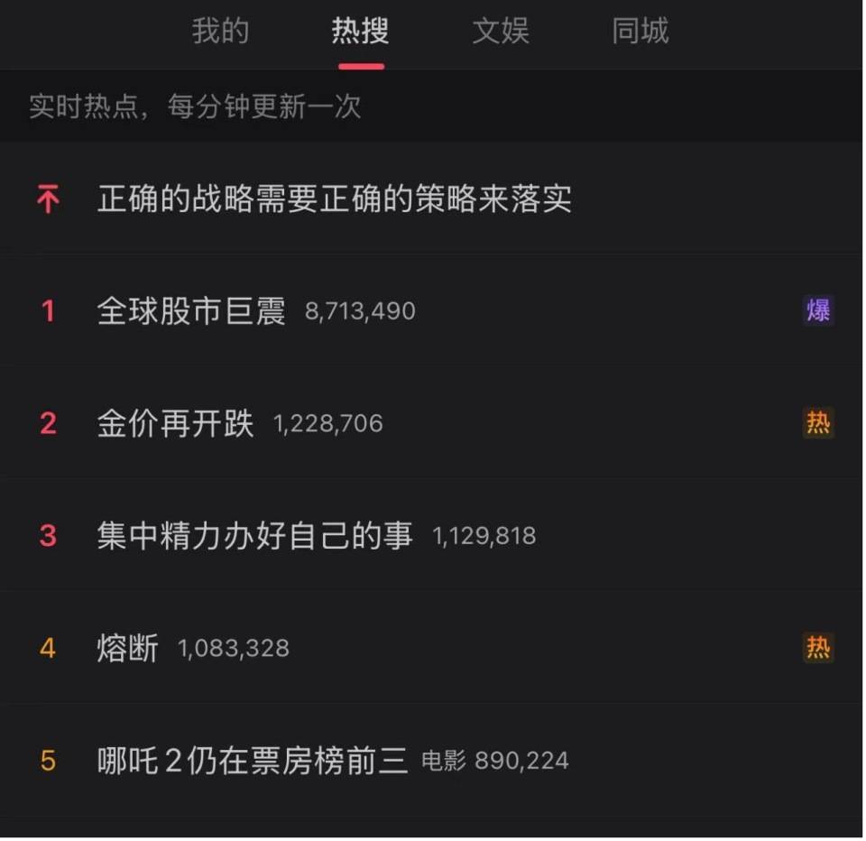 “全球股市巨震”冲上热搜第一<strong></p>
<p>孪生币</strong>,沪深300ETF放量成交270亿,公募建议:多谋而寡动