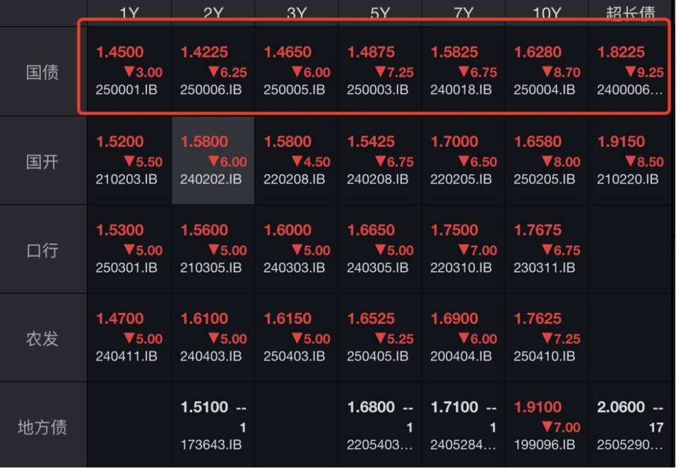 “全球股市巨震”冲上热搜第一<strong></p>
<p>孪生币</strong>,沪深300ETF放量成交270亿,公募建议:多谋而寡动