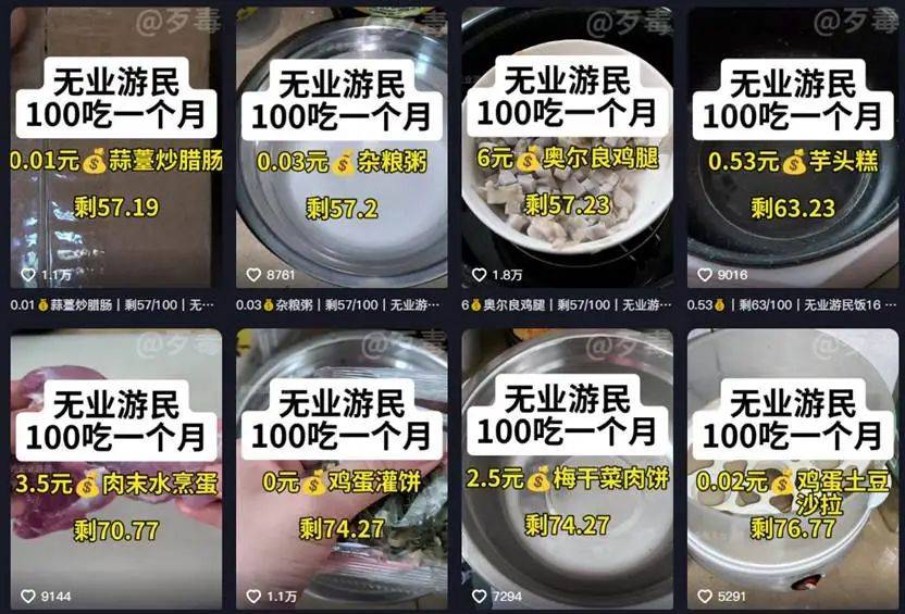 一个月只花30元<strong></p>
<p>孪生币</strong>,985毕业生挤满躺平赛道