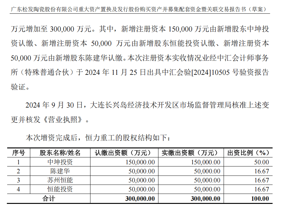 A股“蛇吞象”<strong></p>
<p>佛系炒币</strong>，通过！