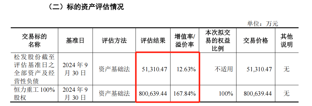 A股“蛇吞象”<strong></p>
<p>佛系炒币</strong>，通过！
