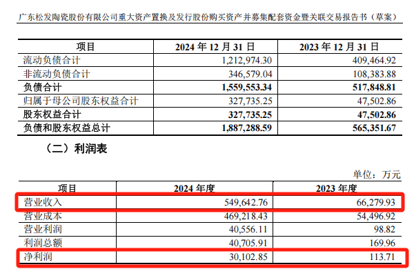 A股“蛇吞象”<strong></p>
<p>佛系炒币</strong>，通过！